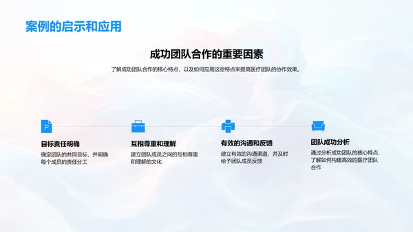 医疗团队协作优化讲座PPT模板