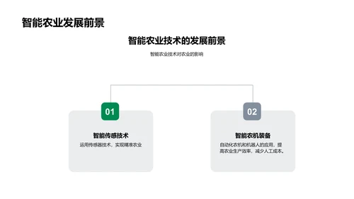 农业科技挑战应对