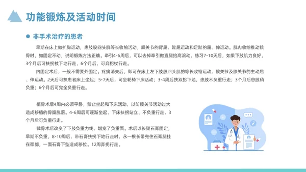 蓝色简约风股骨颈骨折护理查房培训课件