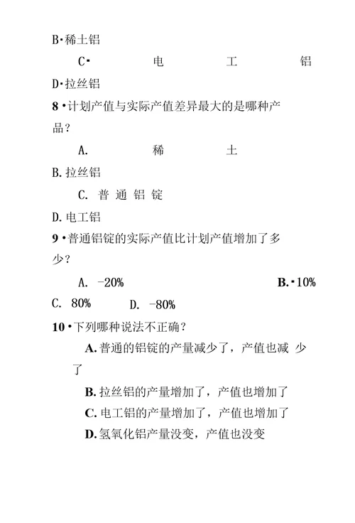 资料分析必看练习题