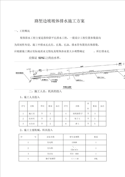 路堑边坡坡体排水施工方案改