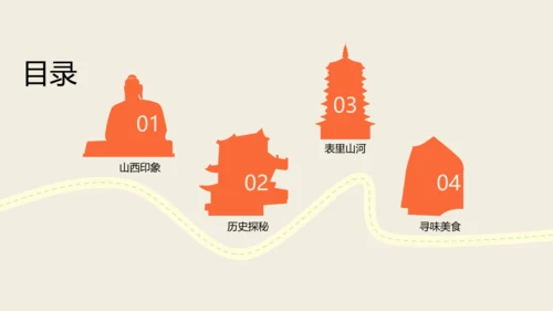 橙色拼贴风城市人文山西旅游攻略
