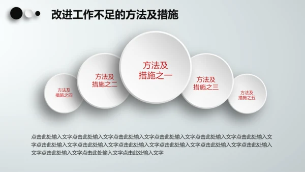 季度半年月度工作总结汇报述职报告PPT