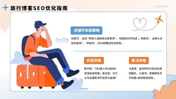蓝黄色插画风8月暑假旅游全攻略PPT模板