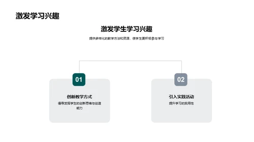 教师之路的探索