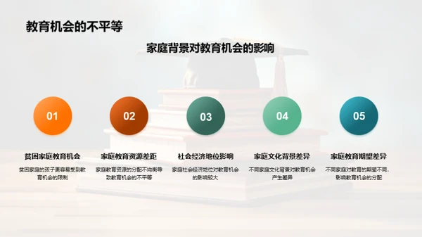 教育公平：理念与策略