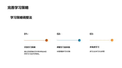 高二学习提升攻略