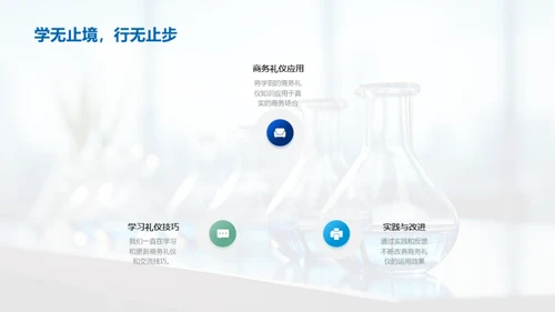 商务礼仪与化学业