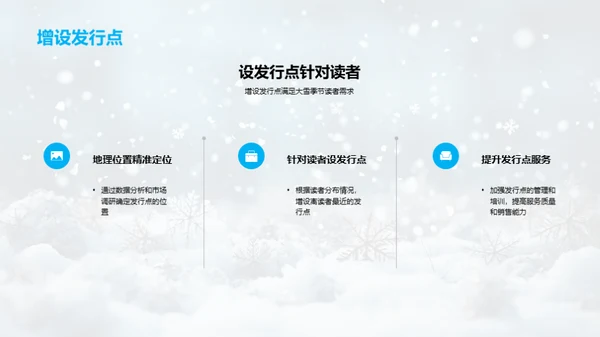 雪季发行之道