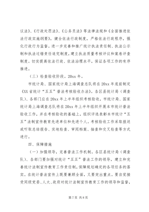 市统计系统五五普法工作规划.docx