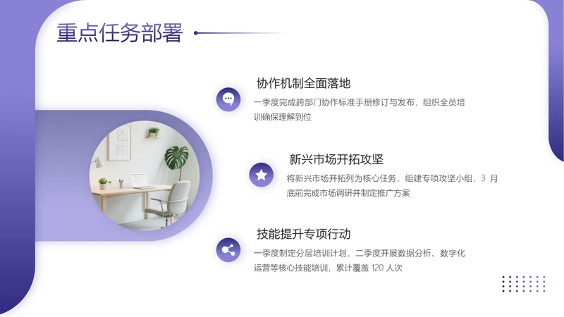 渐变风含图片PPT流程