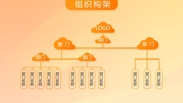 橙色创意篮球比赛篮球运动灌篮PPT