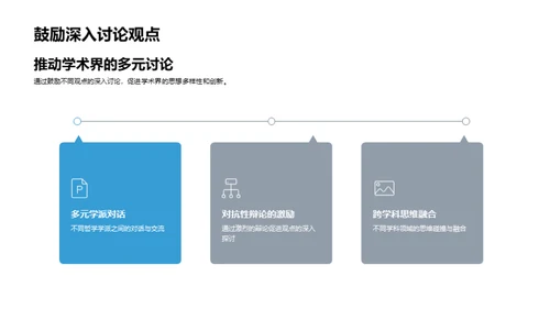 哲学探索与应用