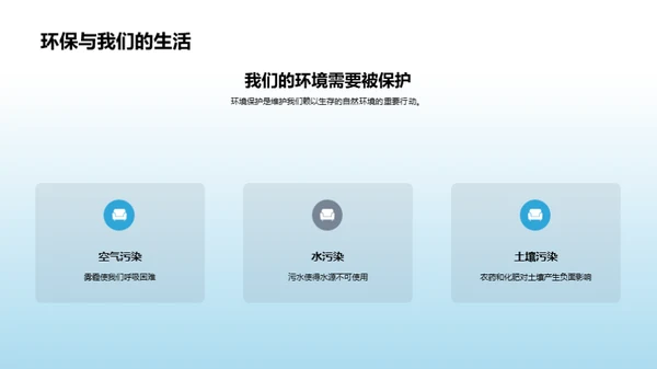 环保行动者之路