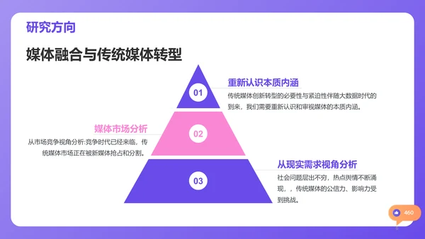 紫色简约扁平新闻传播学毕业答辩PPT