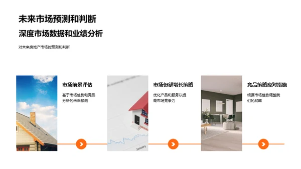 房产市场深度解析