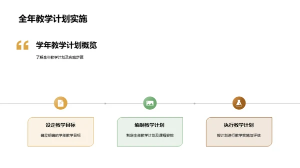 教学之路：年度总结与展望