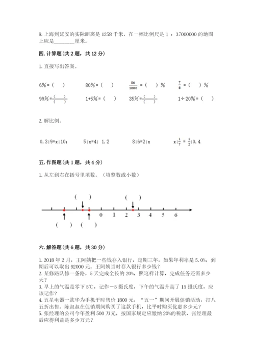 人教版六年级下册数学期末测试卷精品【考点梳理】.docx