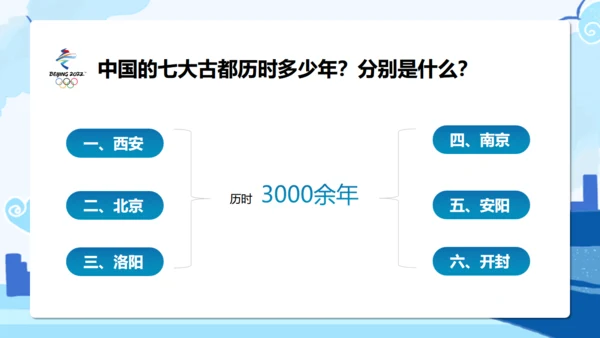 冬奥会冬季运动知识竞赛通用PPT主题班会课件