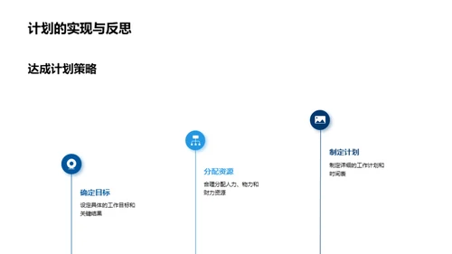 季度绩效回顾与展望