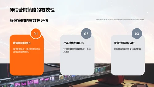 大暑消费行为分析报告