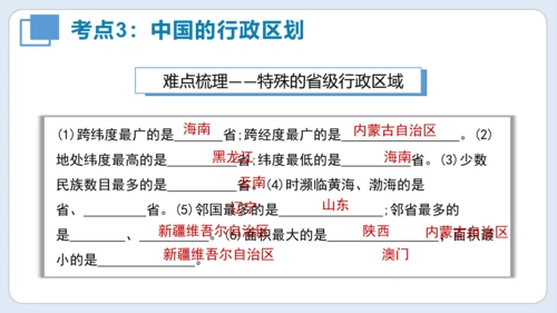 串讲 中国的疆域和人口2023-2024学年八年级地理上学期期末考点大串讲（商务星球版）（共51张P