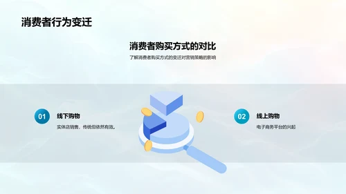 双十一销售策略分析PPT模板