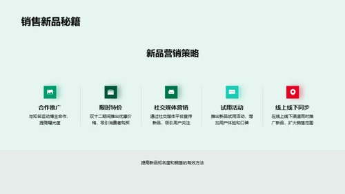 双十二体育新品策略