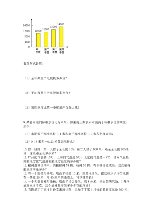 六年级小升初数学应用题50道（网校专用）word版.docx