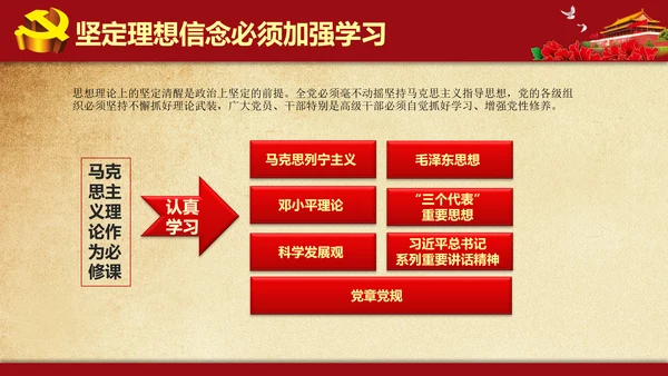 解读学习新党内政治生活若干准则PPT模板
