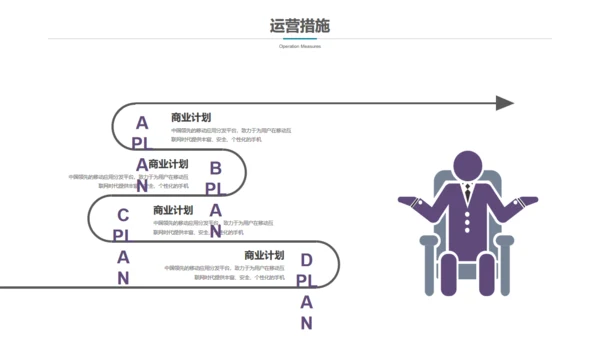 全球大视野地球创业融资商业计划书通用PPT模板