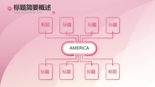 粉色大气化妆品产品介绍动态PPT模板