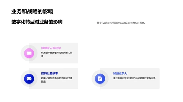掌握数字化转型