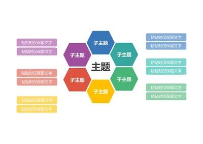 思维导图-彩色六边形思维导图word模板1