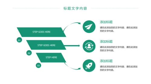 国家电网电力公司工作总结汇报PPT模板