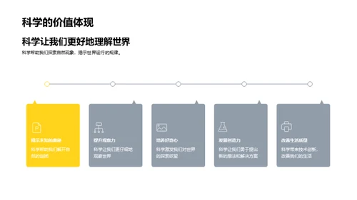 科学的魅力与应用