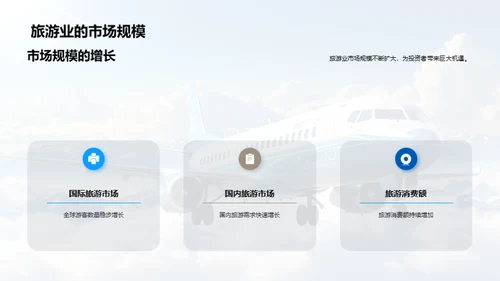 旅游业新篇章