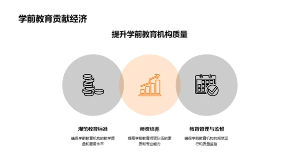 学前教育：挑战与转机