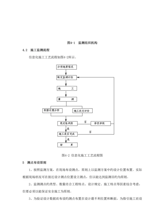 地铁车站基坑监测专题方案.docx