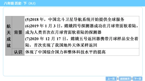 第一部分 民族团结与祖国统一、国防建设与外交成就、科技文化与社会生活 复习课件