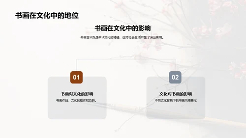书画艺术之魅