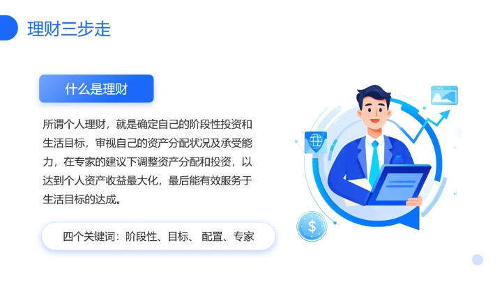 家庭投资理财规划专题讲座理财学习PPT