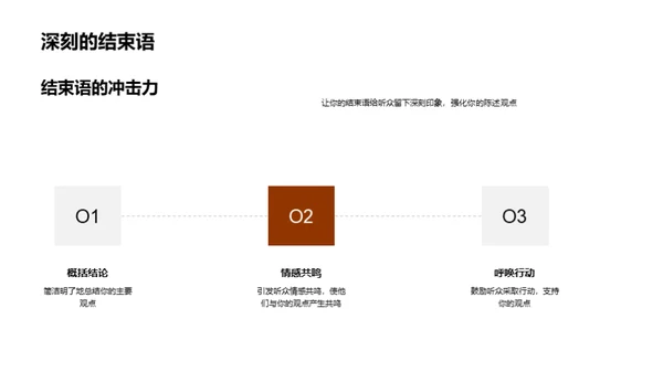 法庭陈述精良