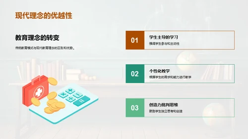 教师角色的数字化转型