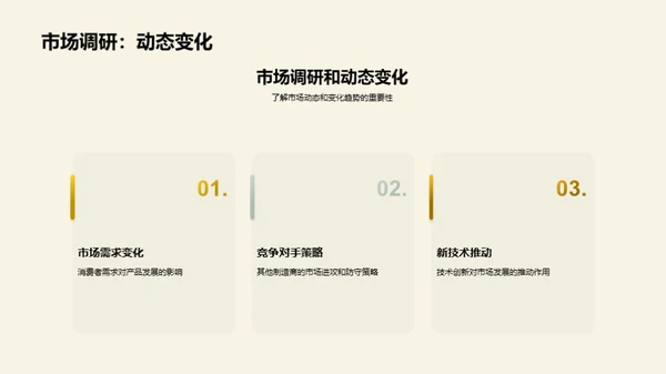 非公路休闲车市场探索
