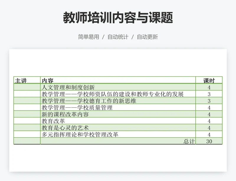 教师培训内容与课题