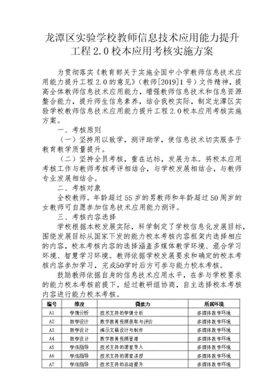 龙潭实验2.0信息技术能力提升考核方案