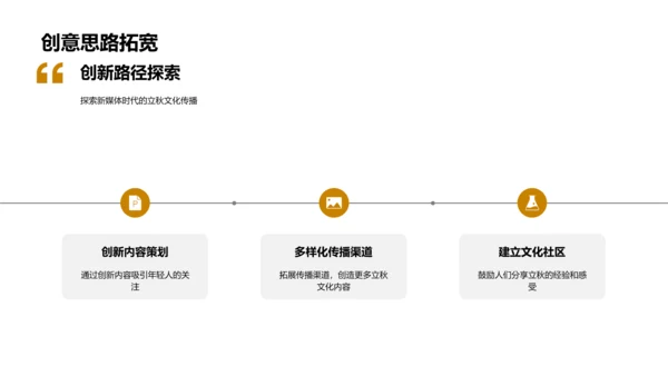 立秋文化新传播PPT模板