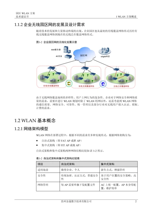 园区WLAN方案技术建议书.docx