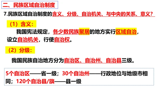 【新课标】5.2 基本政治制度课件【2024春新教材】（30张ppt）